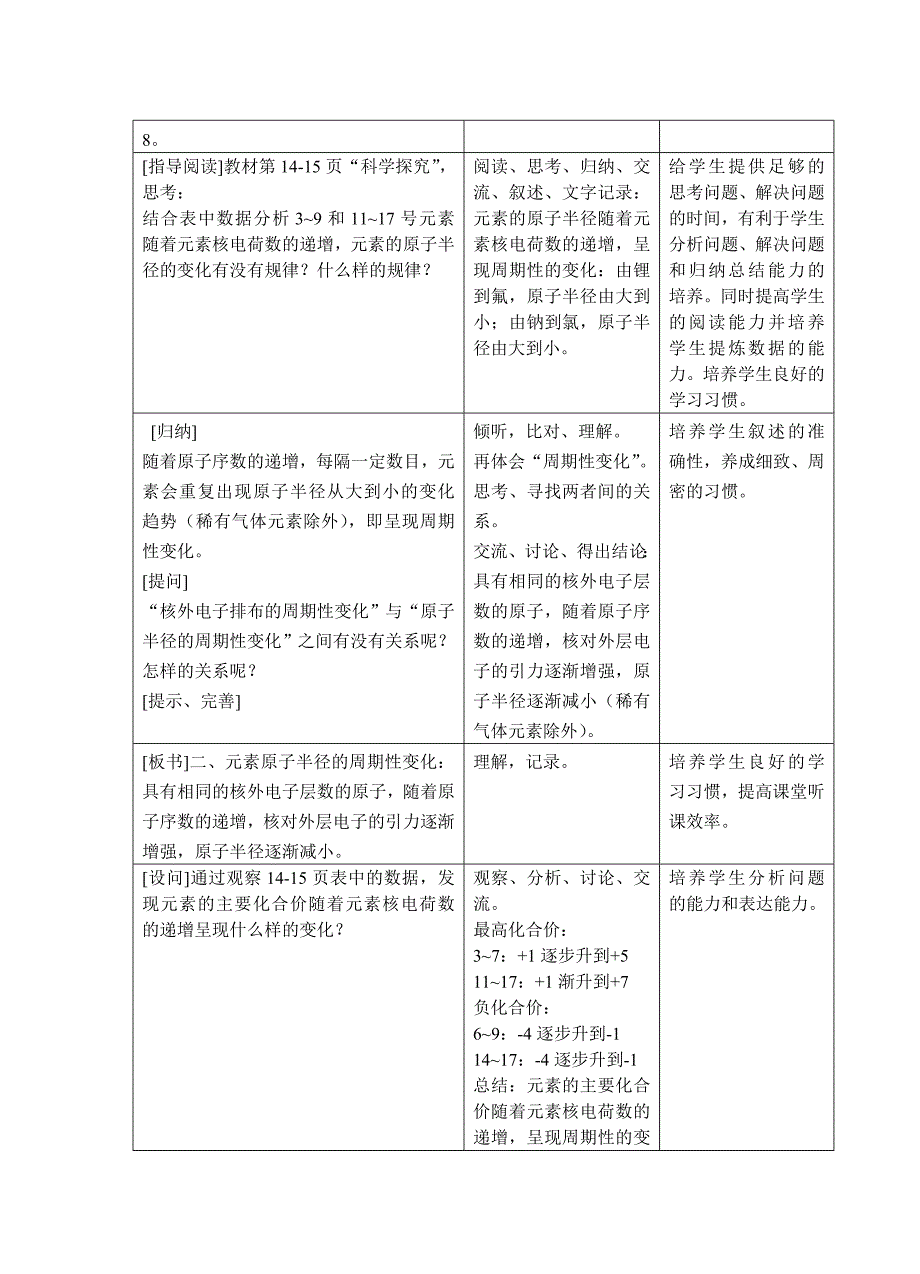 《元素性质的递变规律》教学设计.doc_第3页