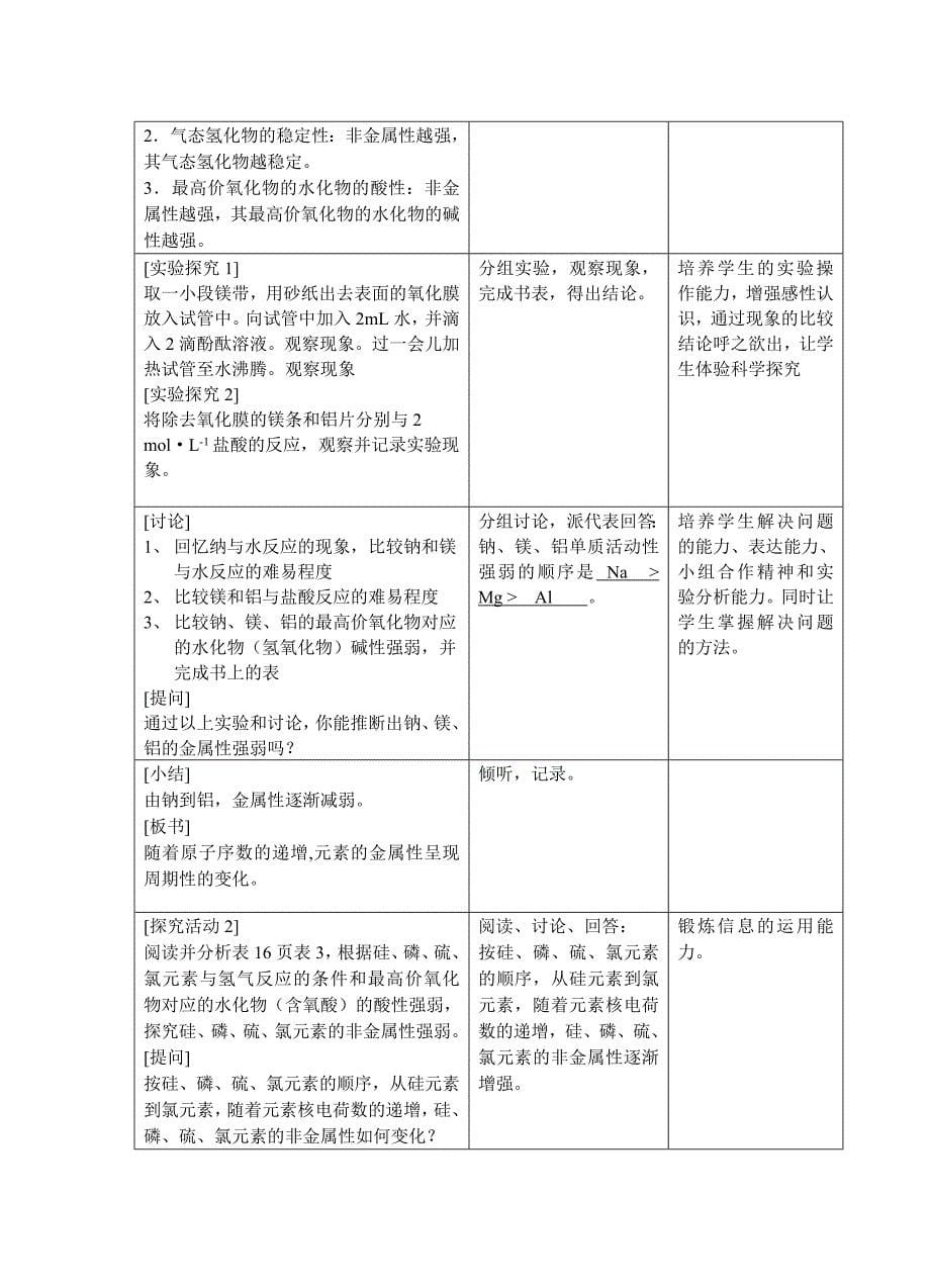 《元素性质的递变规律》教学设计.doc_第5页