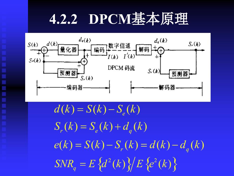 自适应差分脉码调制_第3页