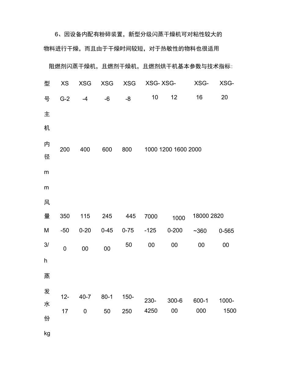 阻燃剂闪蒸干燥机阻燃剂干燥机阻燃剂烘干机_第5页