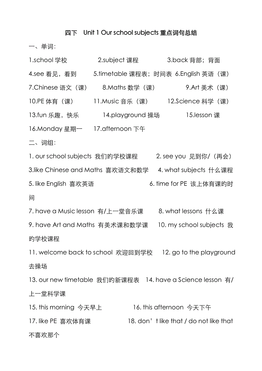 江苏译林版英语四年级下册单元知识词句总结_第1页