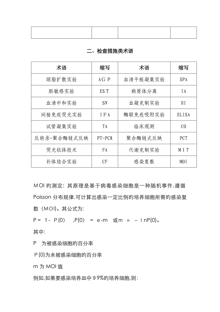 专业术语 (缩写)_第2页