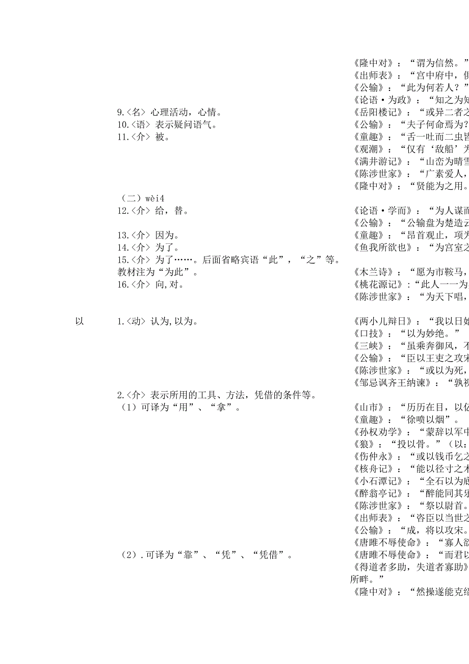 中考必考文言虚词积累_第4页