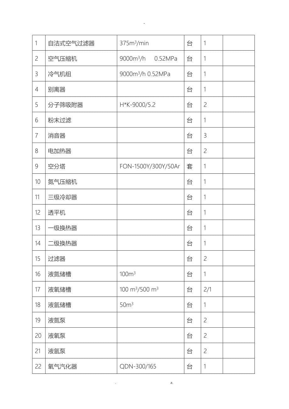 气站试生产方案_第5页