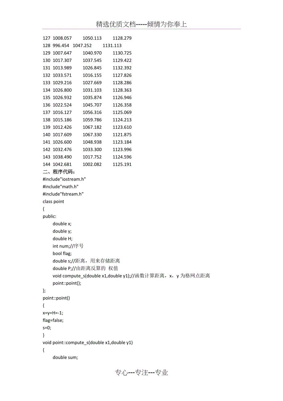 DEM格网化及其C++程序源代码_第4页