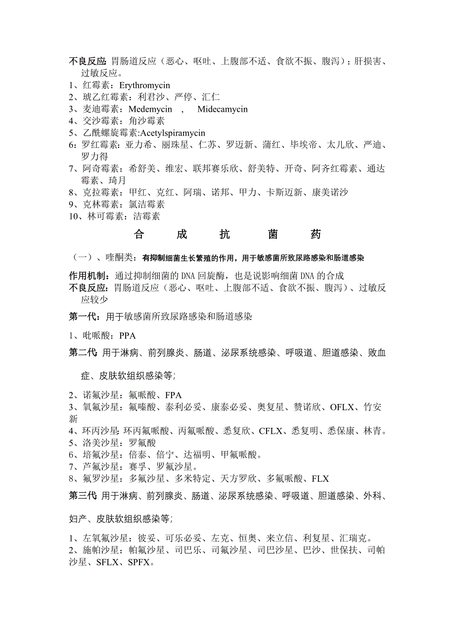 药房常用药品的商品名_第3页