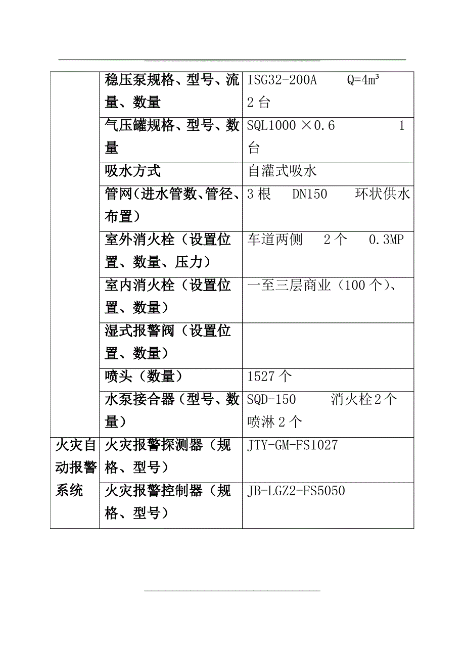 建设工程消防竣工验收统计表(样表)_第3页