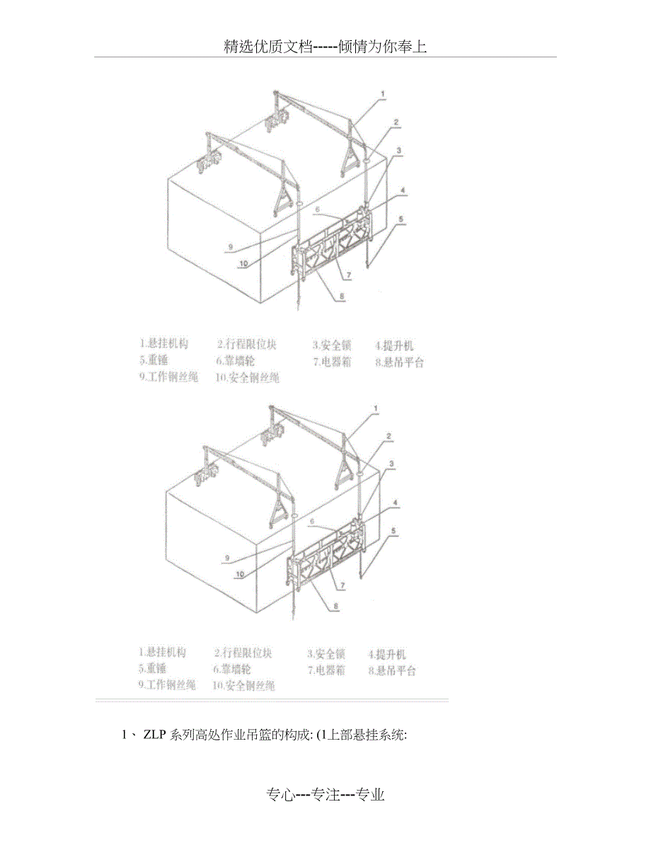 高处作业电动吊篮系统安装拆卸方案.讲解_第4页