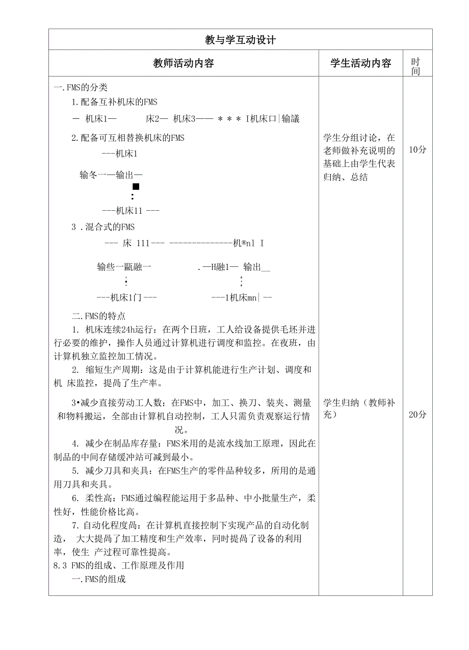 柔性制造系统(FMS)_第3页