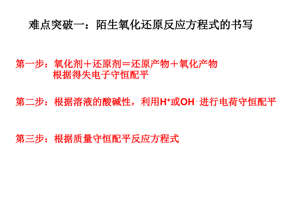 《化学工业流程》组内公开课_第3页