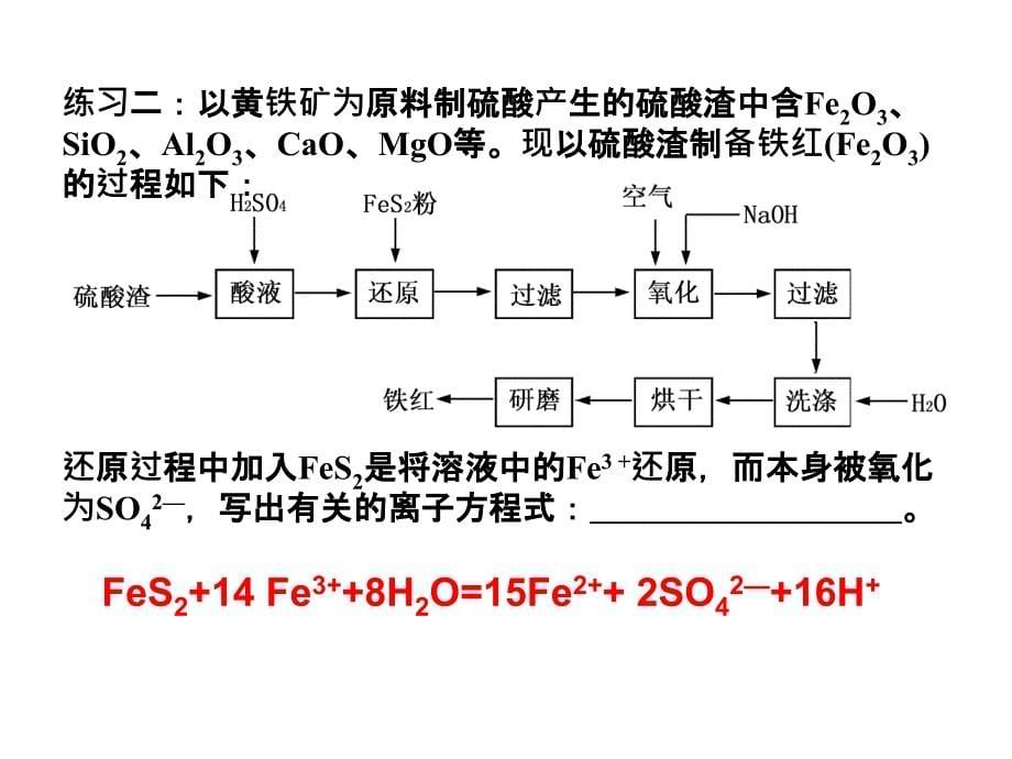 《化学工业流程》组内公开课_第5页