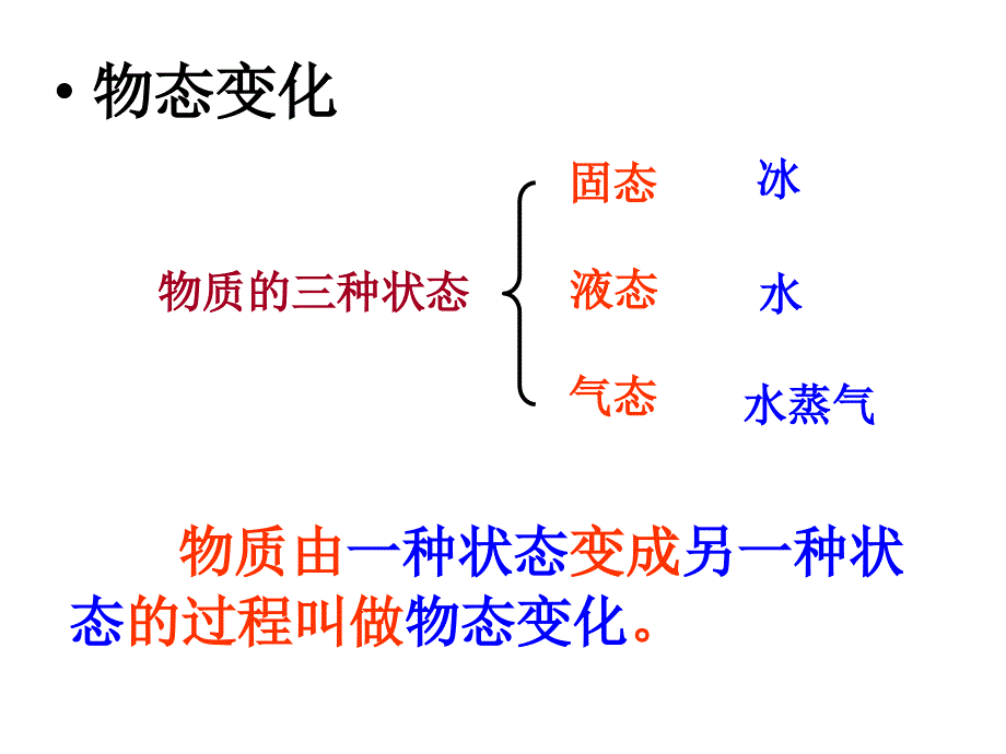 熔化与凝固_第2页