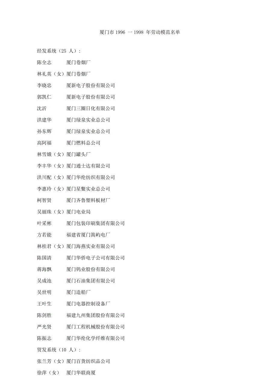 厦门市1996 一1998 年劳动模范_第1页