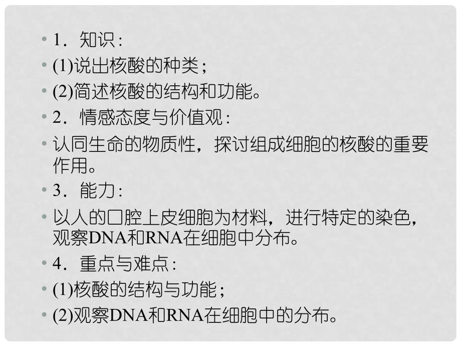 1112高中生物 23遗传信息的携带者核酸课件 新人教版必修1_第3页