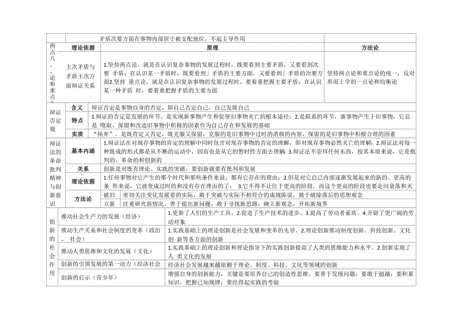 原理+方法论_第3页