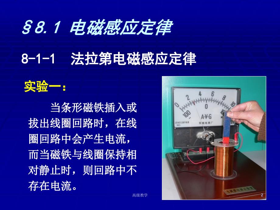 第8章-电磁感应【高等教学】_第2页