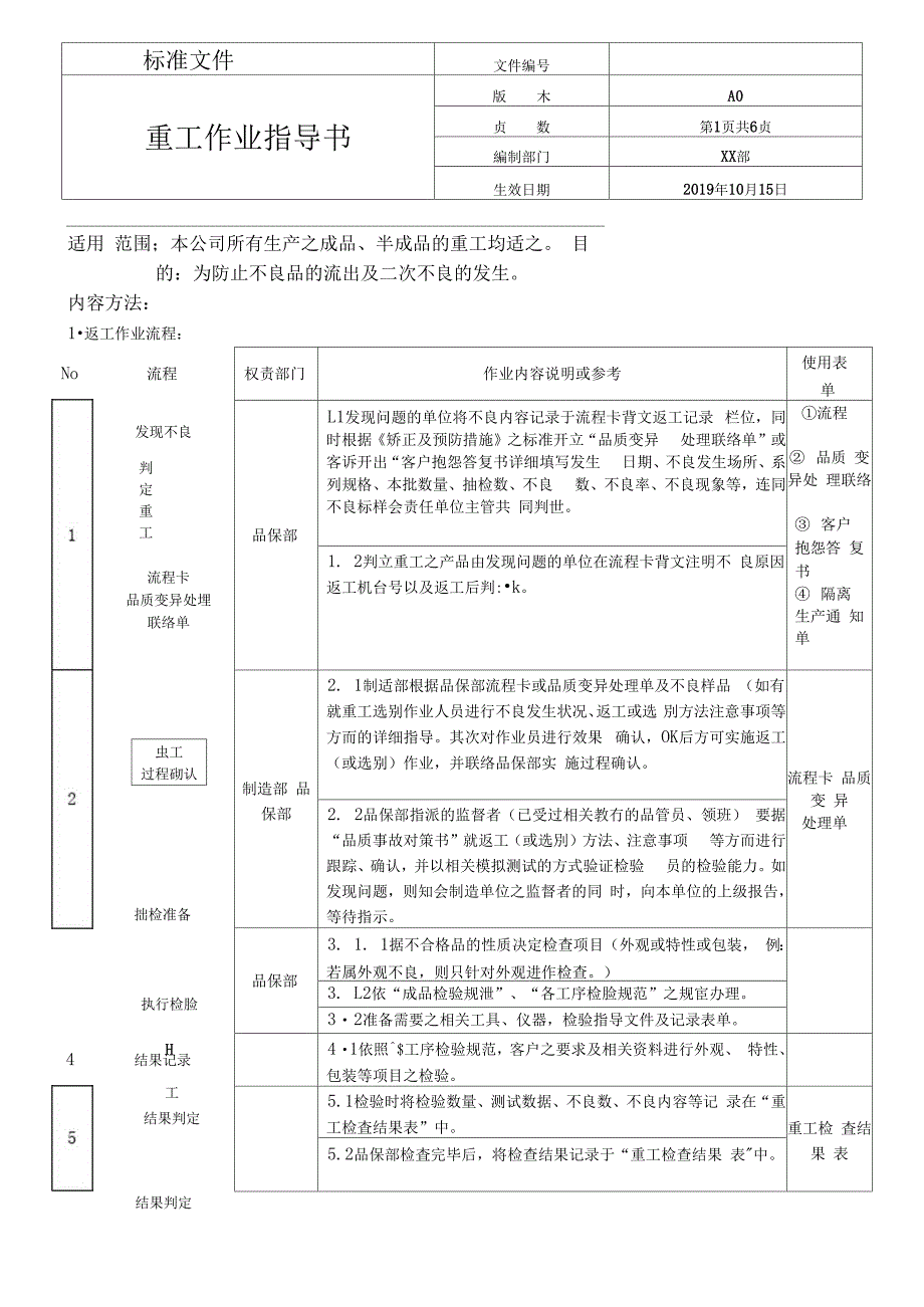 重工作业指导书_第2页