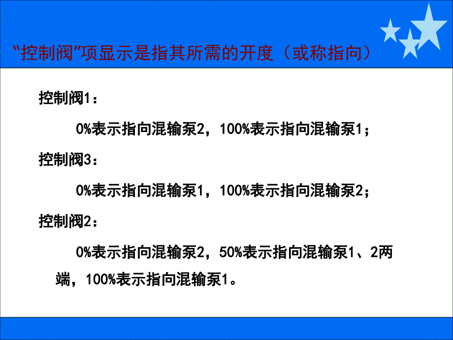 数字化撬流程结构故障排除日常维护_第4页