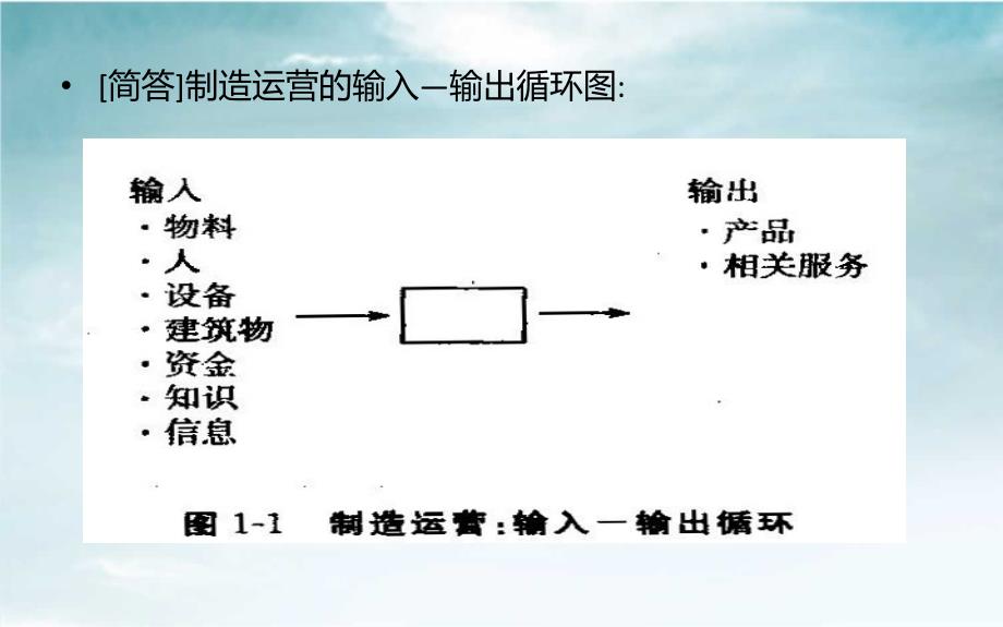 商务运营管理讲义_第4页