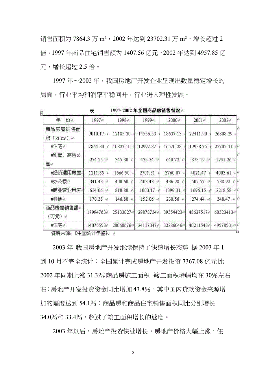 房地产发展市场营销管理知识分析预测_第5页