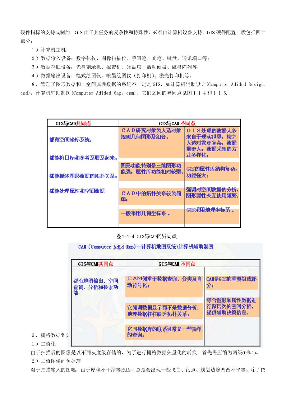 《地理信息系统》作业参考答案_第4页