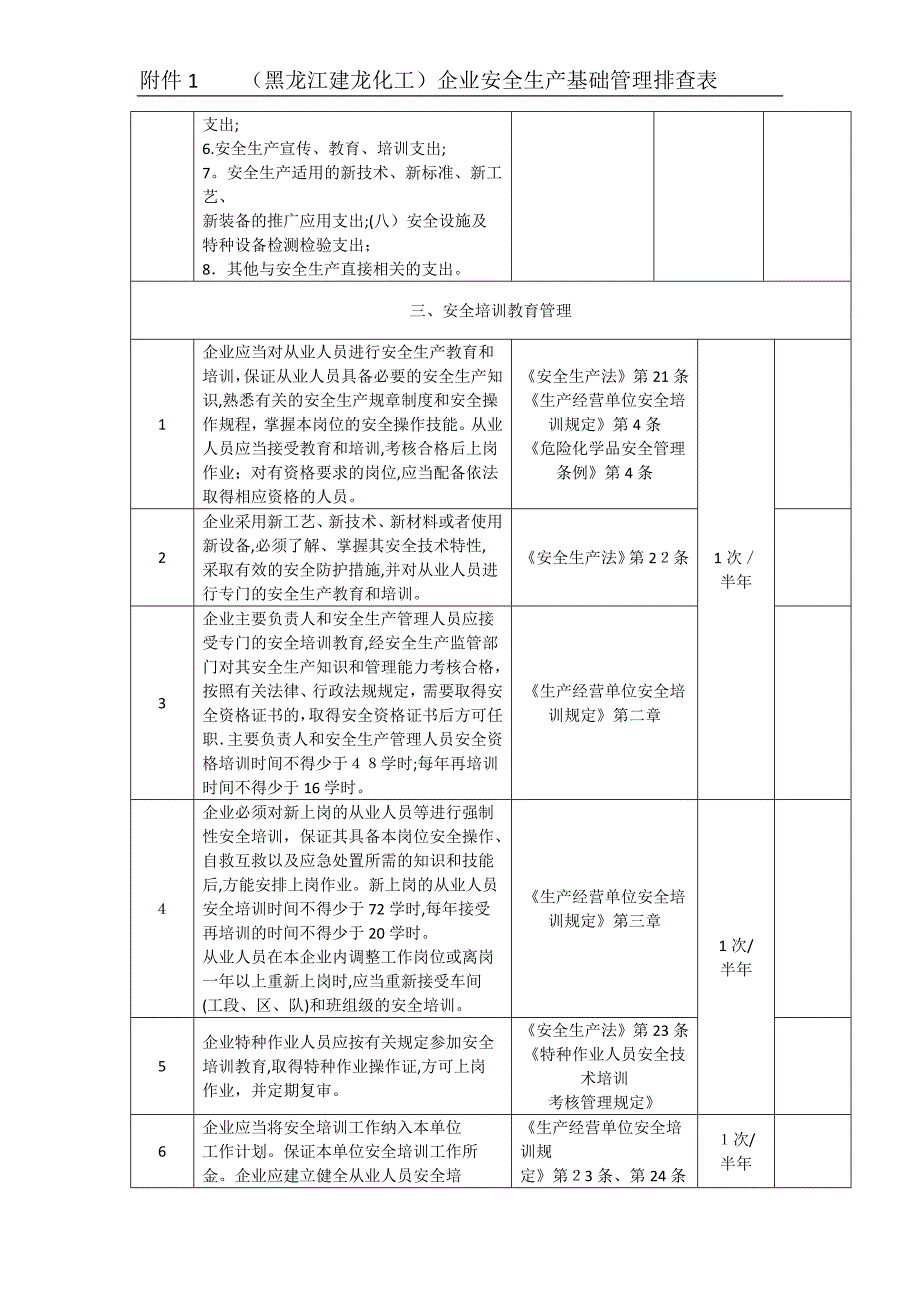 企业安全基础管理检查表附件1.doc_第3页