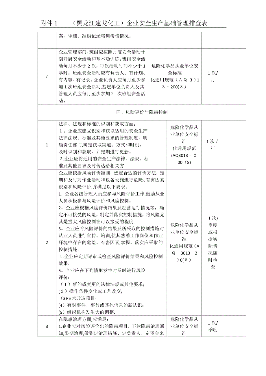 企业安全基础管理检查表附件1.doc_第4页