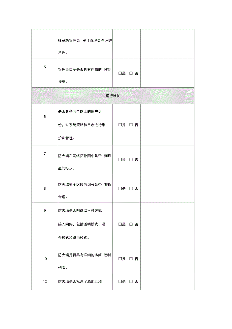 信息安全巡检报告_第2页