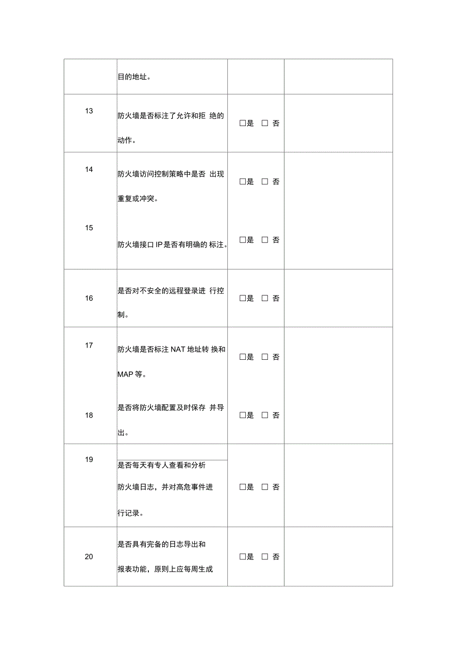 信息安全巡检报告_第3页