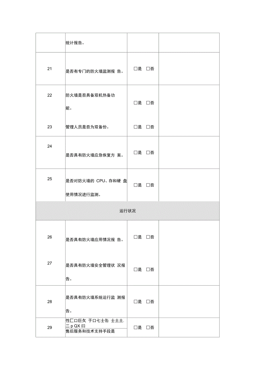 信息安全巡检报告_第4页