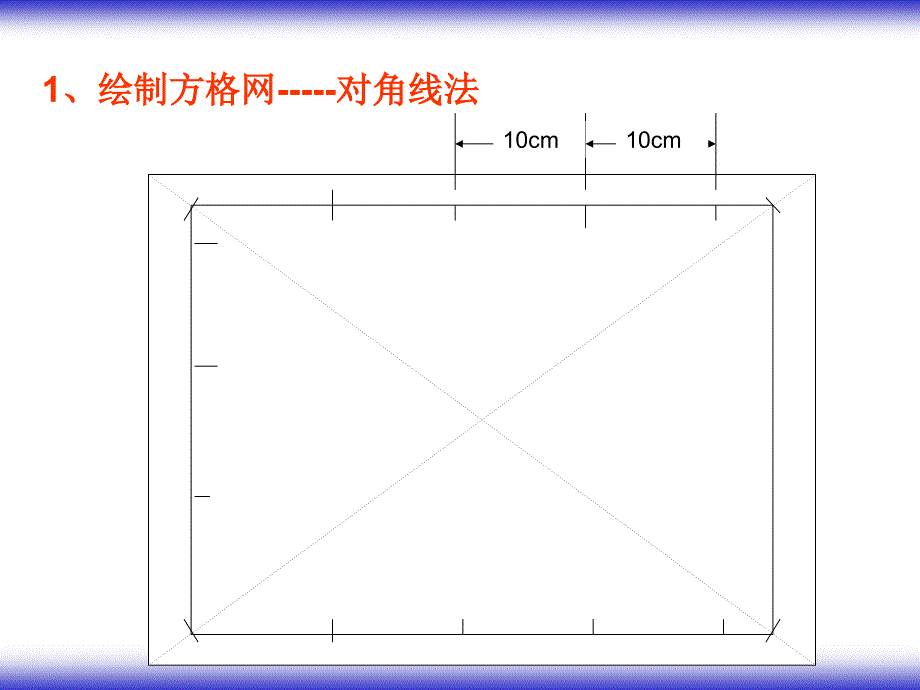 第八大比例尺地形图的测绘_第3页