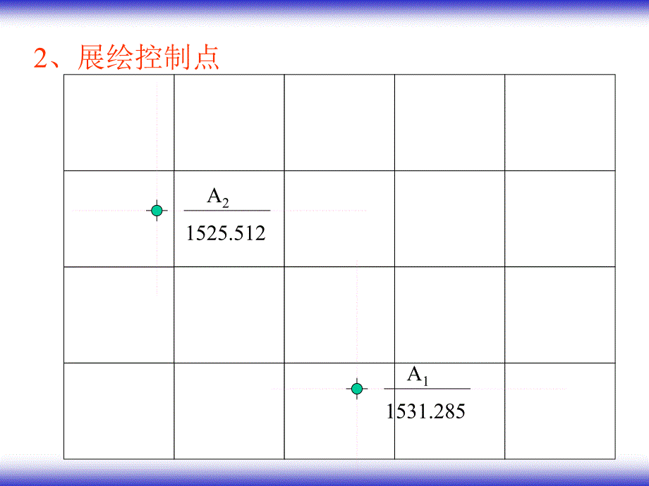 第八大比例尺地形图的测绘_第4页