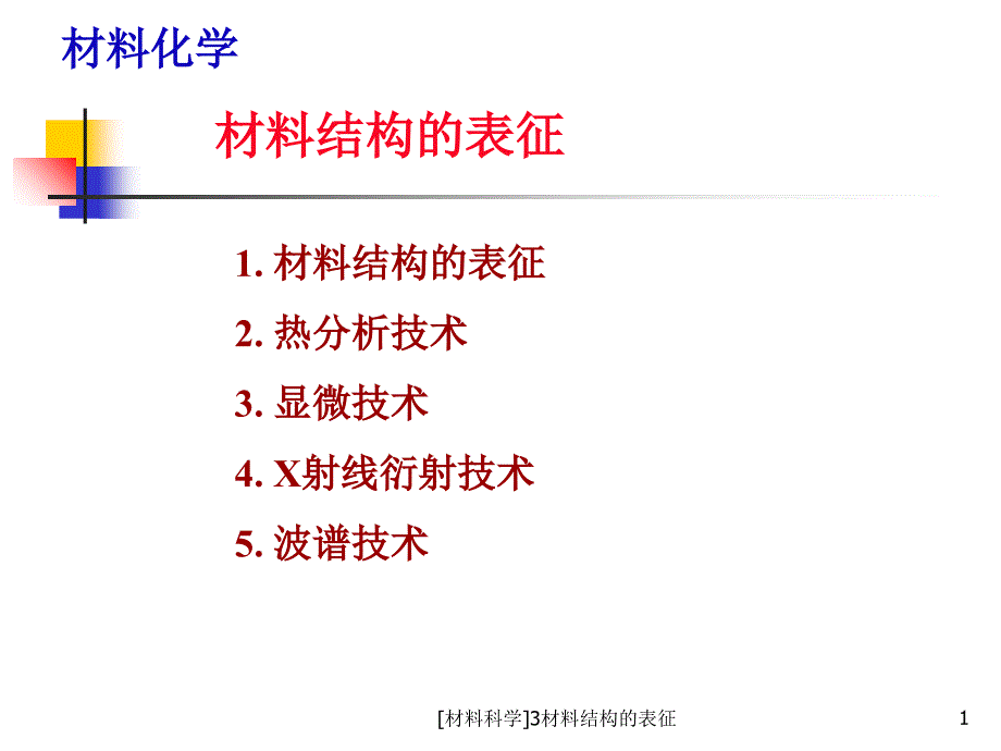 材料科学3材料结构的表征课件_第1页