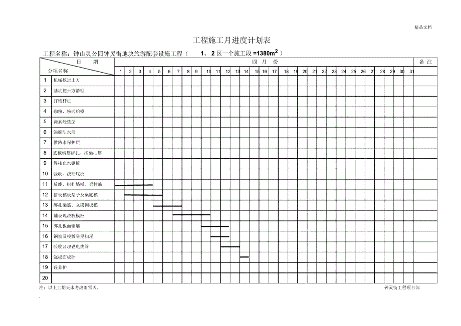 工程施工月进度计划表_第2页