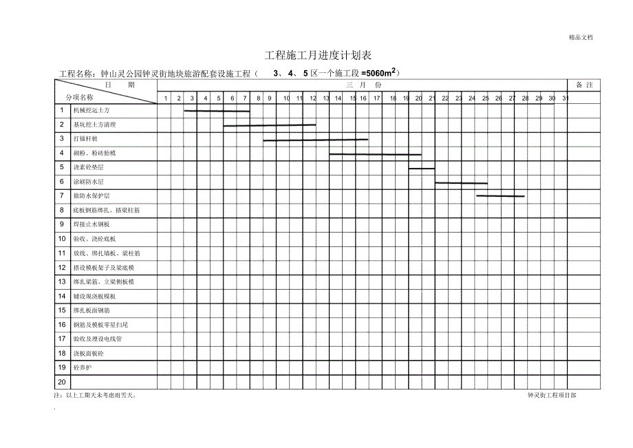 工程施工月进度计划表_第3页