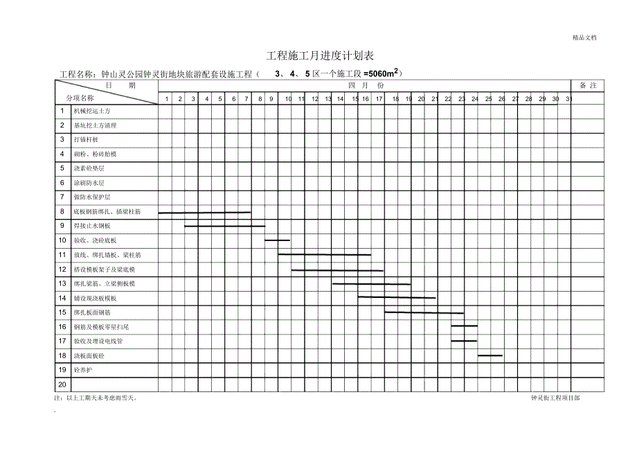 工程施工月进度计划表_第4页