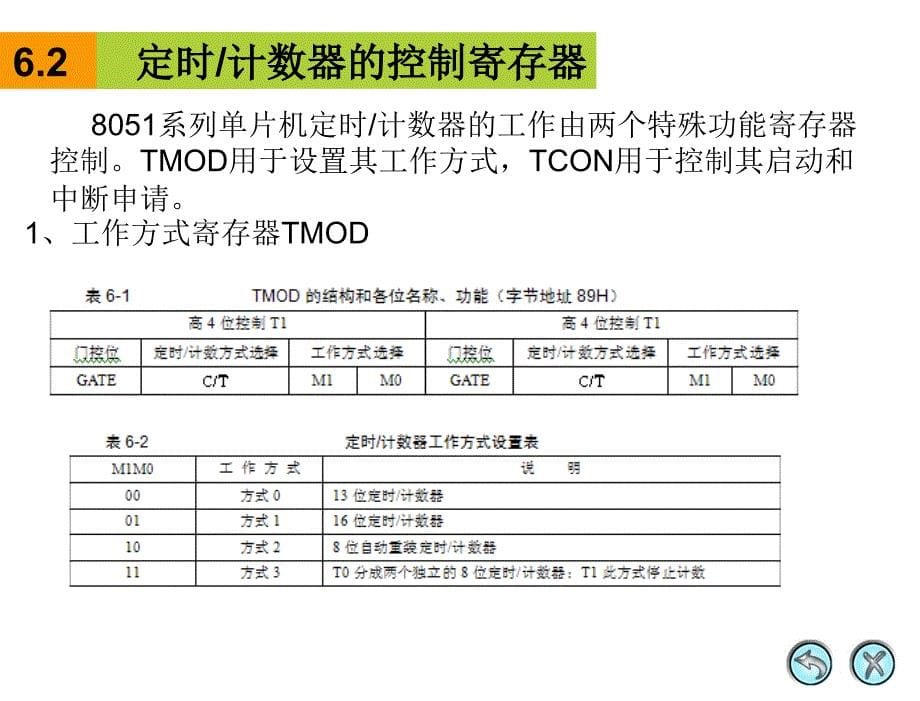 定时和计数的基本概念定时计数器的结构单片机定时计数器的特点定时计数器的使用（合理选择定时计数器工作方式初始值的计算初始化程序的设计） 定时计数器工程中运用_第5页