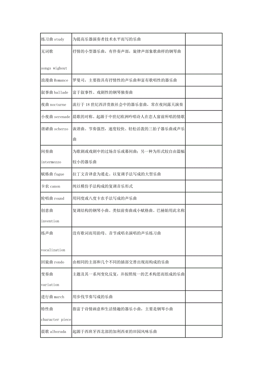 常用音乐术语1.doc_第2页