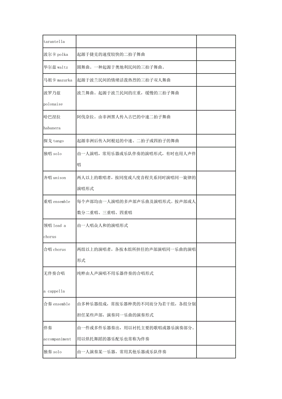 常用音乐术语1.doc_第4页