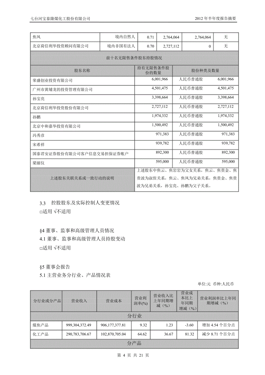 601011宝泰隆半年报摘要_第4页