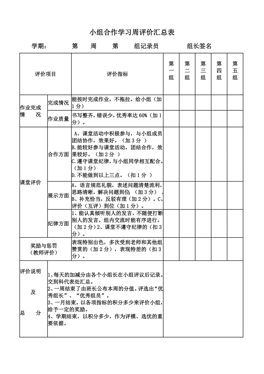 小组合作学习评价表.doc_第1页