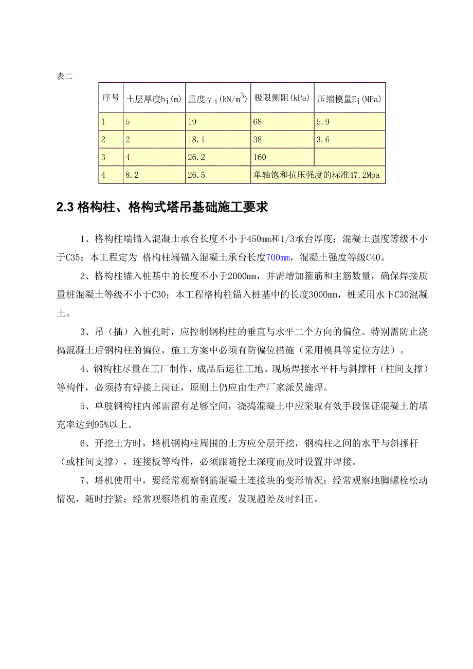 QTZ63格构式塔吊基础专项方案( 含计算书)_第2页