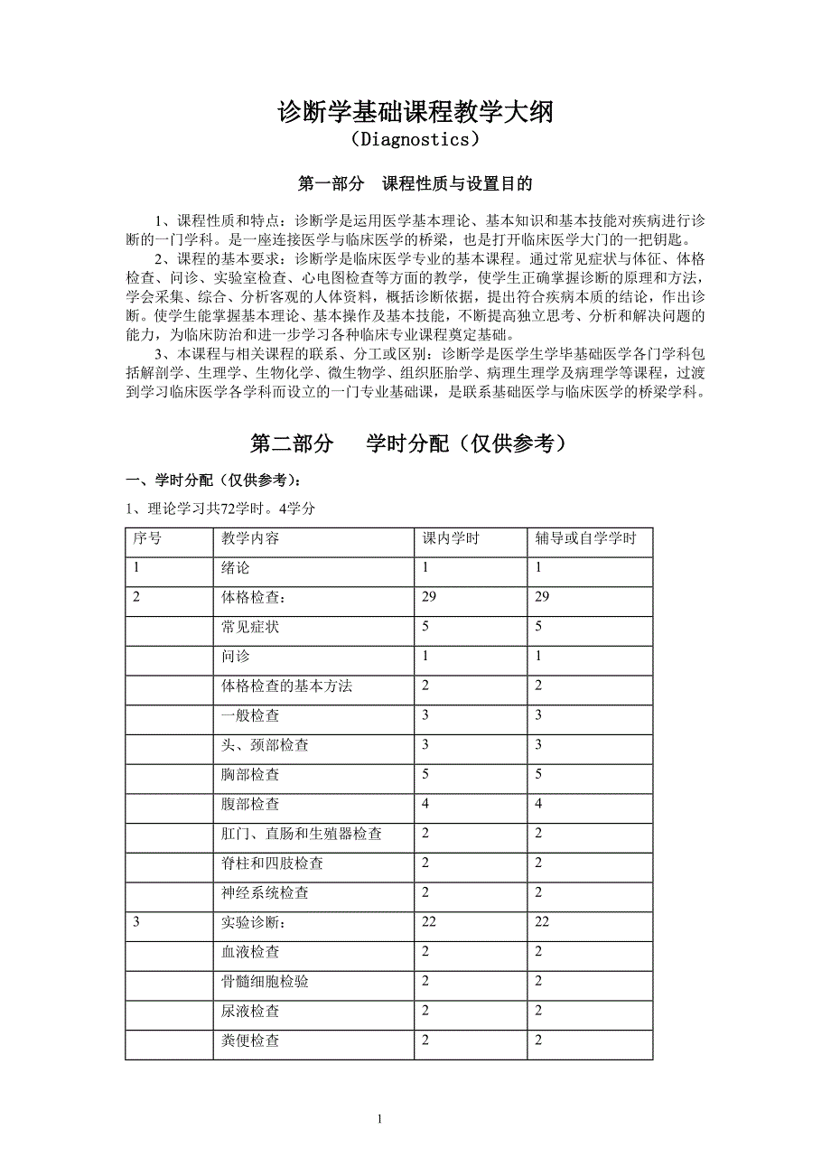 教育资料（2021-2022年收藏的）诊断学基础课程教学大纲_第1页