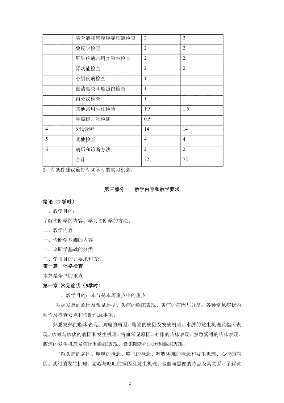 教育资料（2021-2022年收藏的）诊断学基础课程教学大纲_第2页