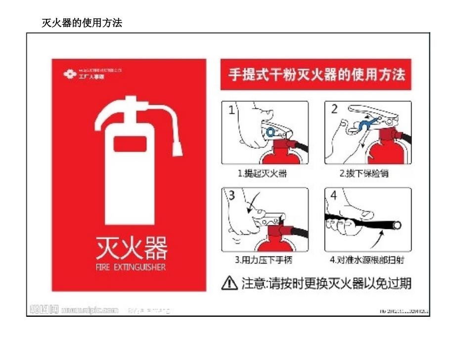 灭火器及消防栓使用方法ppt36张课件_第3页