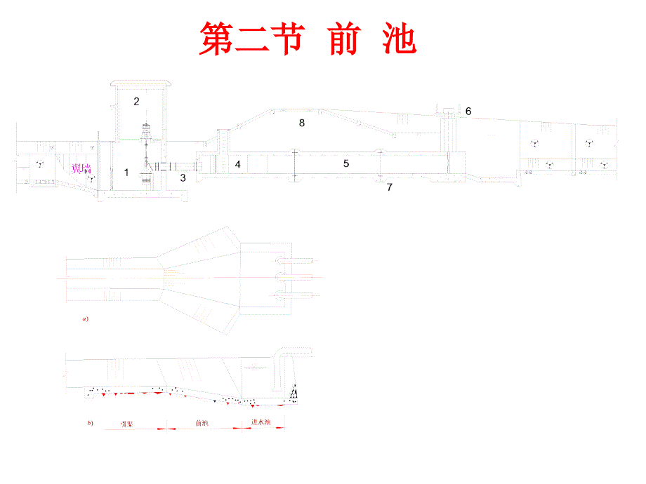 第10章 进水建筑物2前池_第1页