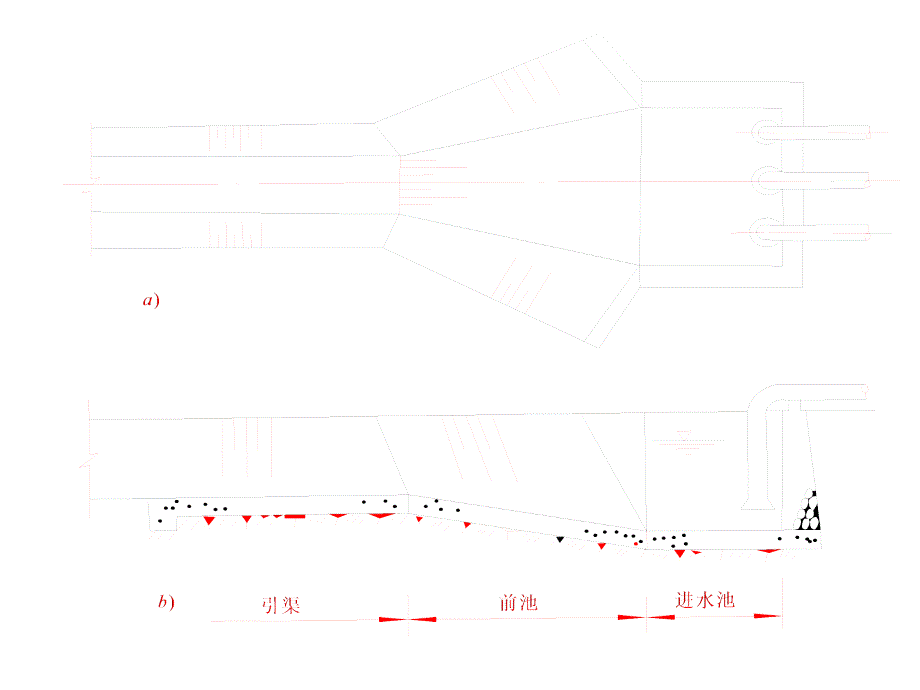 第10章 进水建筑物2前池_第3页