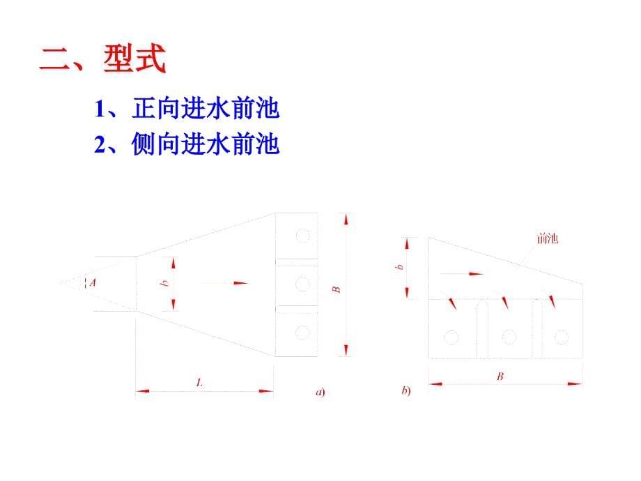 第10章 进水建筑物2前池_第5页