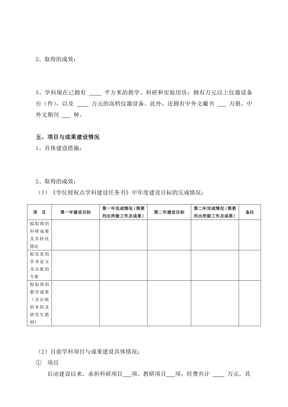 学位授权点学科建设情况自评报告范本_第4页