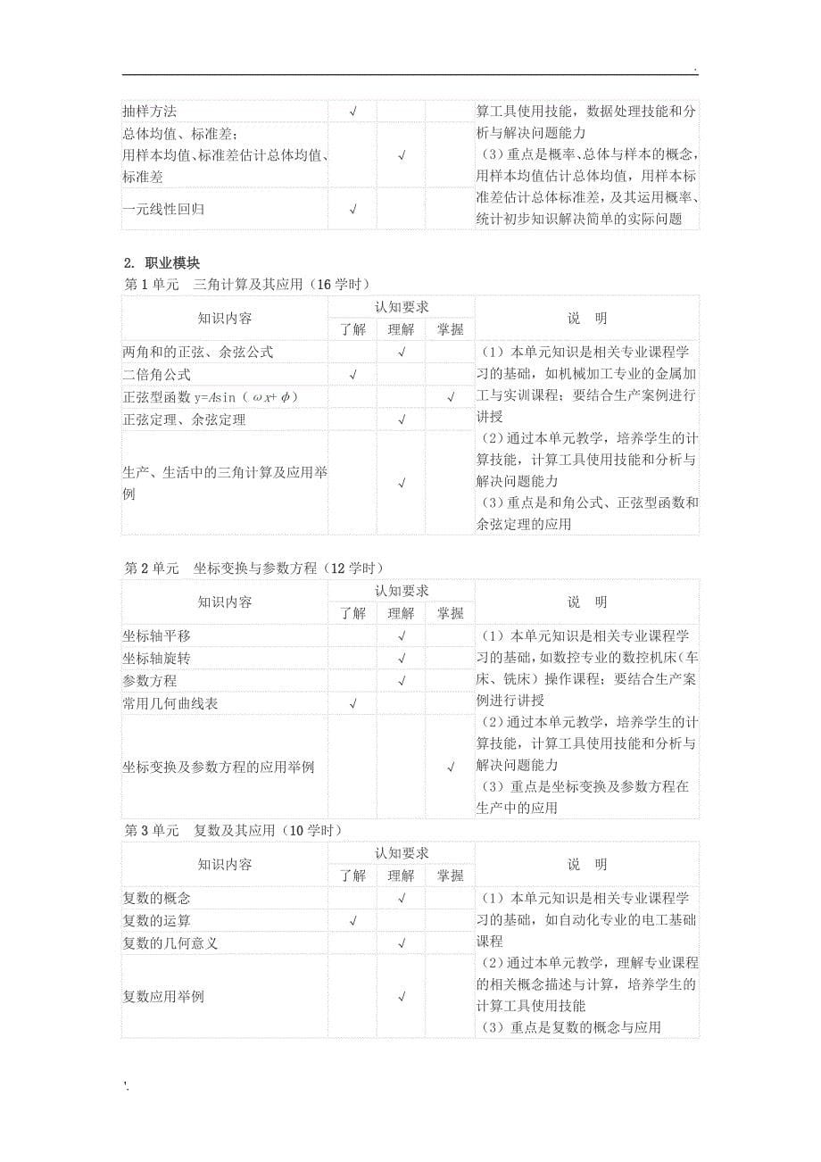 中等职业学校数学教学大纲_第5页